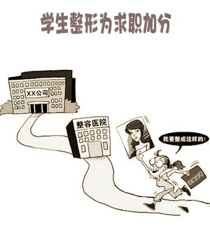 　暑期整容市場，學(xué)生占消費群體近七成