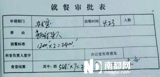 　就餐審批表。圖片均來(lái)自網(wǎng)絡(luò)