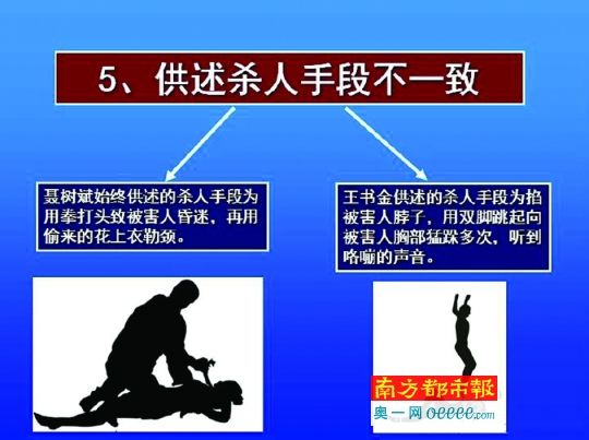 聽證會上原辦案單位公布的兩案比較P P T（摘選）。