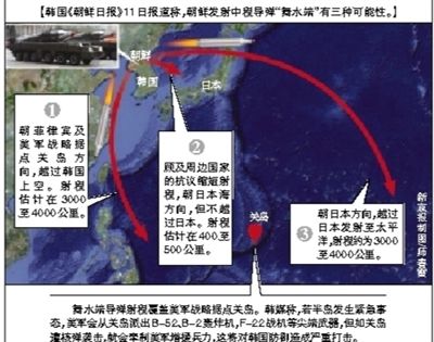 朝導(dǎo)彈“似射非射” 疑施計迷惑美韓