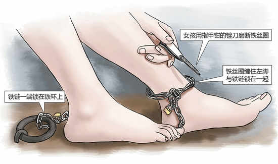 嘉興市公安局秀洲區(qū)分局召開了一個小型發(fā)布會，首次對外披露案情細(xì)節(jié)。女孩利用隨身攜帶的指甲刀，一點點將身上鎖鏈磨斷，6月23日，她掙脫鎖鏈，跑到氣窗大喊救命，周圍居民聞聲報警，女孩11天的地獄經(jīng)歷才告結(jié)束。