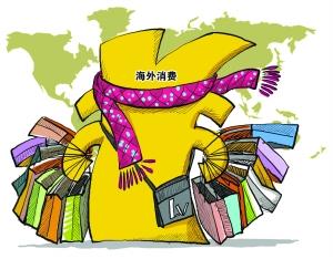 “購物達人”精打細(xì)算巧刷卡