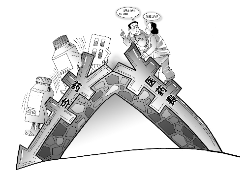 20類藥品，下月起平均降價15%