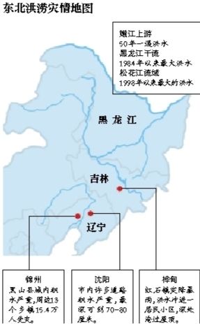 受持續(xù)降雨的影響，嫩江、松花江、黑龍江等3條大江同時(shí)出現(xiàn)超警戒水位的流域性大洪水