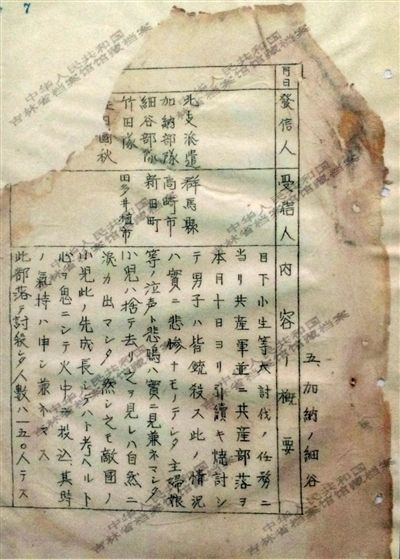 1944年《郵政檢閱月報(bào)(二月)》中的一份文件,文件記載了日軍在掃蕩一個(gè)村落時(shí),所有男子被殺,小孩被扔進(jìn)火中,共有150人遇害。新華社發(fā)
