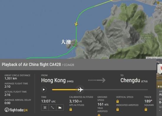  圖片來(lái)自航空網(wǎng)站flightradar24，圖顯示飛機(jī)在大澳險(xiǎn)撞山頭