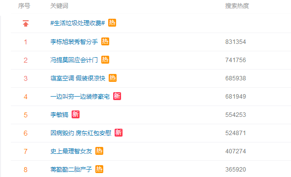 從李敏鎬到李棟旭，再次分手的“男神收割機”裴秀智被嘲太花心？