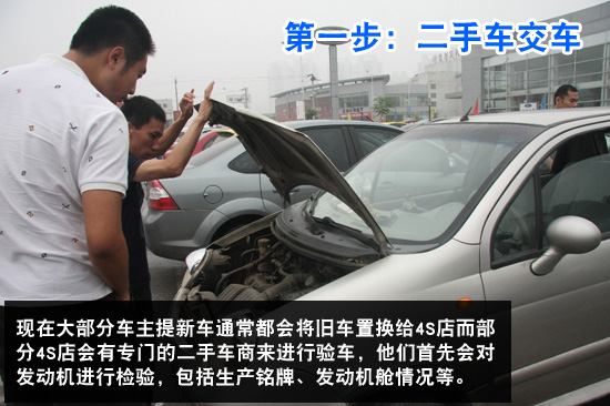 提新車(chē)的流程和注意事項(xiàng)