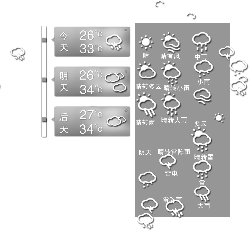 昨天凌晨，冰雹敲響了三門峽無數(shù)人的窗戶，電閃雷鳴闖進了鄭州市民的夢。