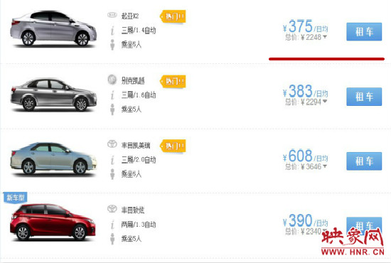 國慶七天假期部分租車價格。