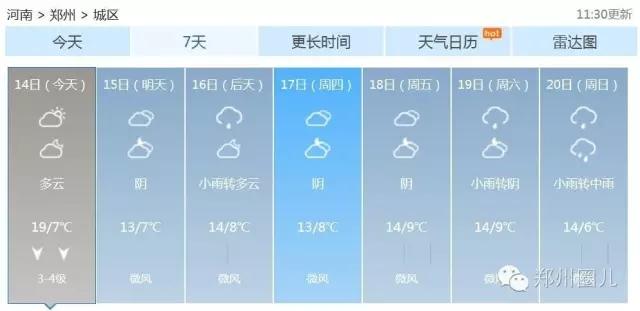 強(qiáng)冷空氣+雨 鄭州終于要下雪了！最低氣溫-6℃！