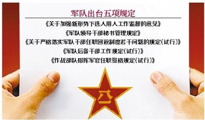 近日，部隊發(fā)布專門針對干部選拔任用工作監(jiān)督管理的五項規(guī)定。