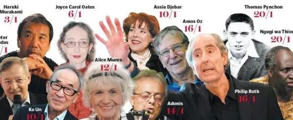 在 一篇名為“誰能贏得諾貝爾文學(xué)獎”的文章中，作者寫到，全球最大博彩公司之一的Ladbrokes(立博)員工，他們工作并非讀書、分析作者或是揣摩評委的心思，而是將行業(yè)評價、作家國籍、歷屆獲獎?wù)咝畔⒌冗M行綜合評估，然后預(yù)測哪些人可能獲獎。