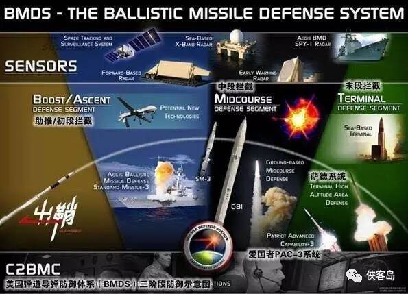 【解局】一旦薩德入韓，中國不排除與韓國“準斷交”