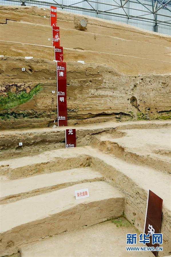 （晚報(bào)）（3）開(kāi)封北宋新鄭門遺址發(fā)掘取得收獲 “城摞城”奇觀初現(xiàn)