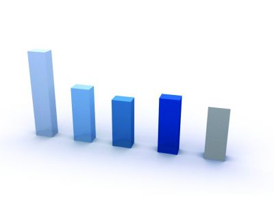 90后壓力最大，60后“火氣”最大