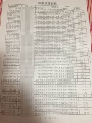 南昌中級人民法院一法官證實，他從南昌市房管局調(diào)出徐林保及其家人名下的部分房產(chǎn)信息表。