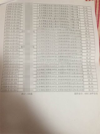 南昌中級人民法院一法官證實，他從南昌市房管局調(diào)出徐林保及其家人名下的部分房產(chǎn)信息表。