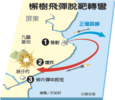 　示意圖。圖片來源：臺灣《聯(lián)合報》