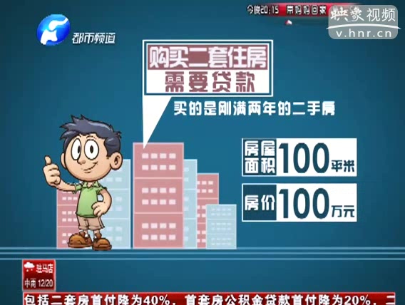 房貸政策松綁 樓市要回春？