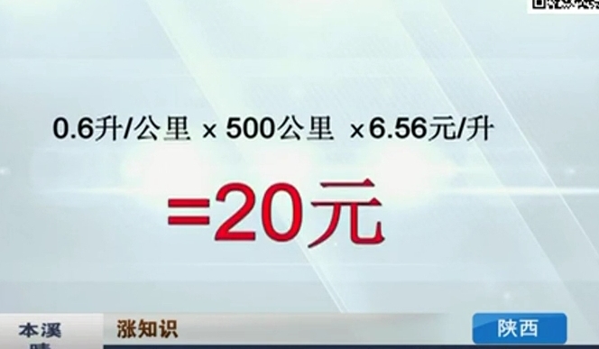 開窗or開空調(diào) 夏天開車哪個(gè)更省油？