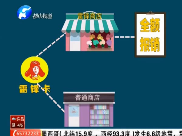 辦張“雷鋒卡” 今生買東西不花錢？