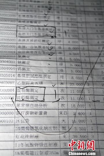 　患者家屬指稱(chēng)的重復(fù)收費(fèi)項(xiàng)目?！≡S永強(qiáng)　攝